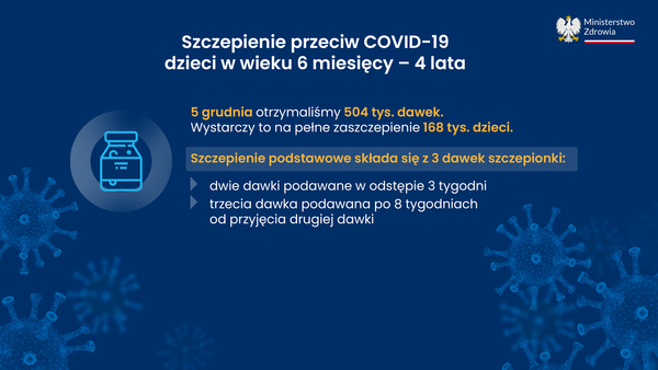 szczepienia-male-dzieci
