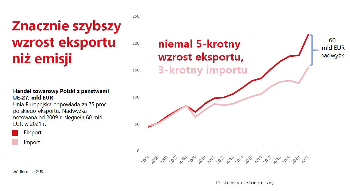 ue_korzysci_02